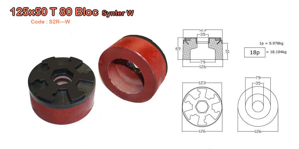 125x50t80synter