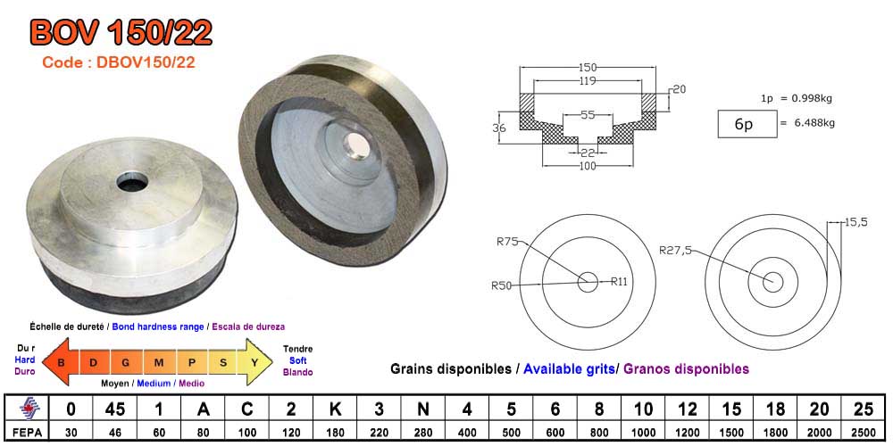 bov15022diamloxtech