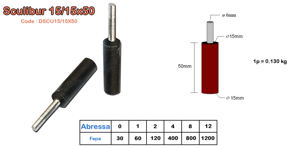Sculi151550tech