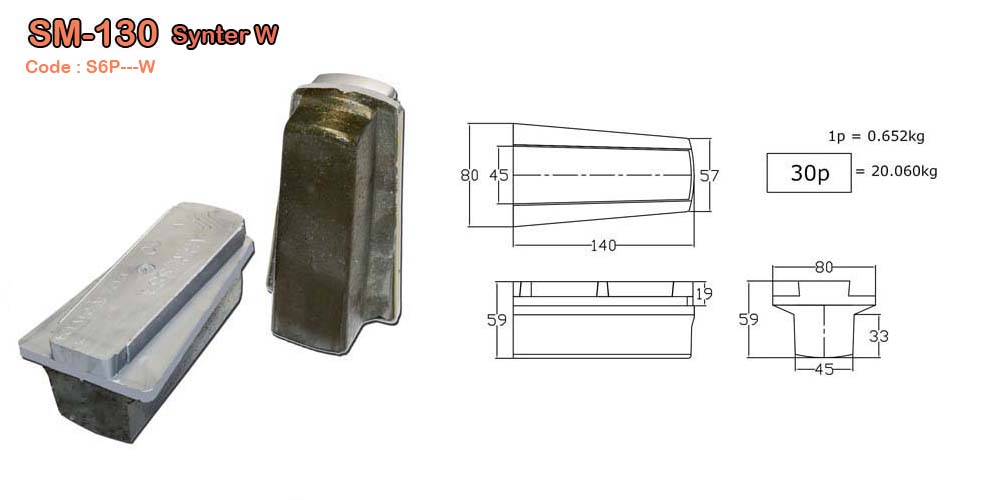sm130synter